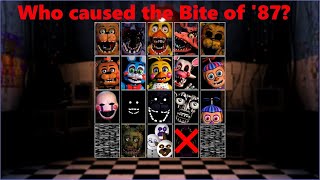 Who caused the Bite of 87  Five Nights at Freddys theoryanalysis [upl. by Ahsien710]