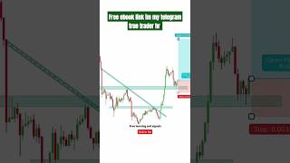 Bank nifty prediction  price action  trading youtubeshorts truetraderhr shorts [upl. by Ai624]