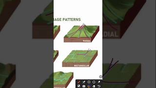 Types of drainage pattern part  2 class drainagesystem geography social [upl. by Aneele]