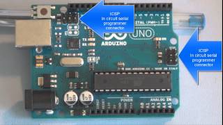 Arduino Uno tutorial Basic microcontroller overview [upl. by Lotus]