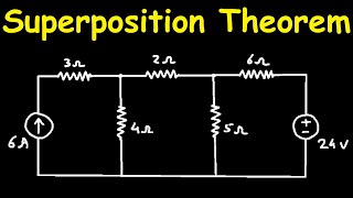 Superposition Theorem Solved Example Problem [upl. by Johnsten79]