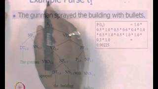 Mod01 Lec09 Brief on Probabilistic Parsing amp Start of Part of Speech Tagging [upl. by Essirehs]