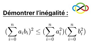 Démontrer lInégalité de CauchySchwartz en 7 minutes [upl. by Aimak722]