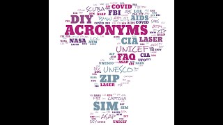 ACRONYMS Quiz 1 [upl. by Chloras]