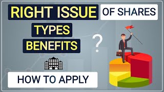 Right Issue of Shares  Types  Benefits  How to Apply  Hindi [upl. by Rumery686]