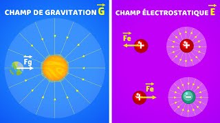 Le champ ÉLECTROSTATIQUE et le champ de GRAVITATION [upl. by Flip304]