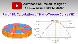 Calculation of static torque curve of an axial flux pm motor Part 19 [upl. by Tessy791]