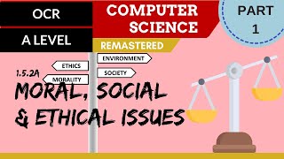 111 OCR A Level H046H446 SLR17  15 Moral social amp ethical issues part 1 [upl. by Delphinia]