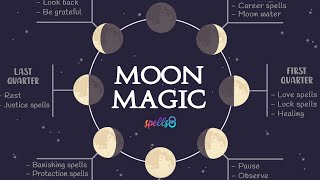 🌒 Lunar Magic What to do During Moon Phases  Energies Rituals amp Spells  Wicca Tips [upl. by Dawson]