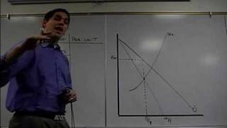 Lump Sum and Per Unit Econ Concepts in 60 Seconds [upl. by Longmire]