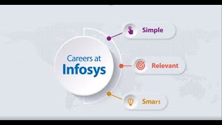 Careers at Infosys Stepbystep guide to apply for our jobs [upl. by Nibor]