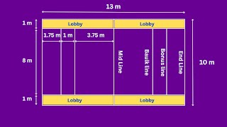 Kabaddi Court Measurement  Kabaddi Ground Size  Kabaddi Court Size in Meter [upl. by Dulcie]