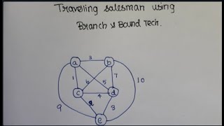 Travelling salesman using Branch amp Bound technic in Tamil [upl. by Noam]