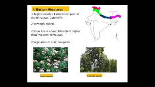 Phytogeographical Regions of India Lecture  2 [upl. by Woodberry]