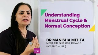 Menstrual Cycle Explained in Hindi Learn about Period Phases Conception and More with Dr Manisha [upl. by Ynohtnanhoj248]