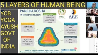 IAYT FOR DIABETES  YCB AYUSH YOGA COURSES  5 SEATHS OF OUR BODY  SWAMI VIVEKANANDA YOGA [upl. by Patterson]