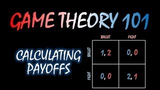 Game Theory 101 11 Calculating Payoffs [upl. by Denny]