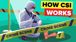 How Does Real Life CSI ACTUALLY Solve Murders [upl. by Vish266]