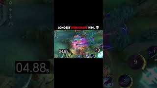 Longest Stun on MLBB shorts [upl. by Oruasi424]