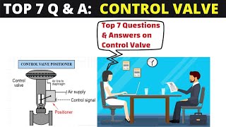 Control Valves Top 7 Interview Questions and Answers  Instrumentation Interviews [upl. by Llehcor]