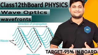 WAVEFRONTSCLASS12PHYSICSCh10Wave Optics imptopicforboard2025 [upl. by Naleag]