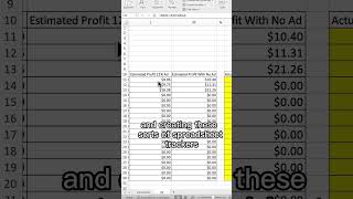 Spreadsheets Trackers For Etsy etsy spreadsheet shorts [upl. by Ania]