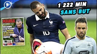 De lenfant prodige au banni lHistoire manquée entre Benzema et les Bleus [upl. by Netti112]