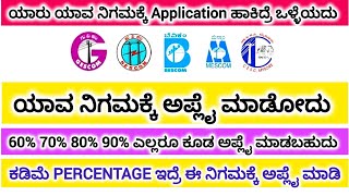 KPTCL ONLINE APPLICATION CUT OFF MARKS 2024 ✨ MESCOM CESCOM HESCOM BESCOM GESCOM ✨ [upl. by Ryder]