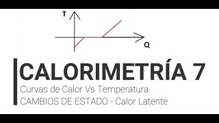 Calor LATENTE cambio de ESTADO y CURVAS de CALOR  Calorimetría 7 [upl. by Osithe]