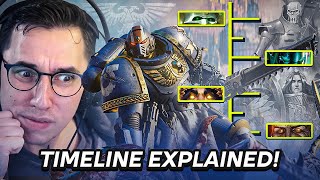 Warhammer 40K Timeline EXPLAINED Everything You NEED to Know  DeeBeeGeek Reacts [upl. by Ellennoj]