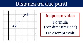 Distanza tra due punti spiegazione e tre esempi svolti [upl. by Enyamrahs804]