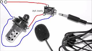 jak podłączyć zewnętrzny mikrofon do kamery [upl. by Imoyaba]