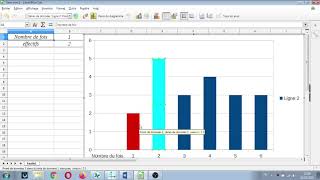 Stat diagramme en batons libre office calc [upl. by Aydiv]