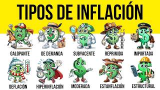 Todos los tipos de inflación explicados en 11 minutos [upl. by Oloap408]