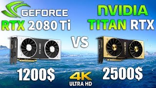 TITAN RTX vs RTX 2080 Ti Test in 8 Games 4K i9 9900k [upl. by Ahsinrac]