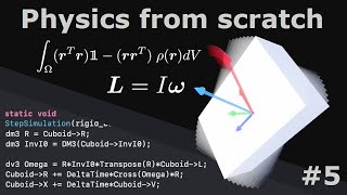 Deriving 3D Rigid Body Physics and implementing it in CC with intuitions [upl. by Mccollum]