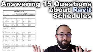 Revit Schedule Tutorial [upl. by Sampson191]