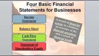 Introduction to Financial Statements [upl. by Isla838]