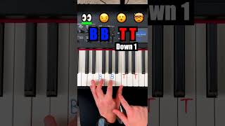 ☝️ The Blueprint to Learning Songs Fast on Piano  Link in Bio [upl. by Riplex]