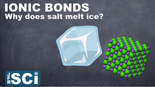 Why do ionic compounds have high melting points [upl. by Ittak824]