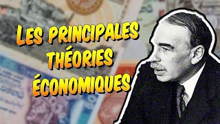 Économie  Les grandes théories économiques [upl. by Bogoch]