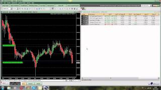 Live scalping gold 1 april 2014 [upl. by Perren]