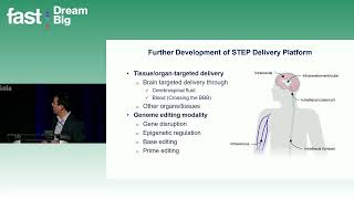 Jiangbing Zhou amp YongHui Jiang CRISPR  2024 FAST Global Summit on Angelman Syndrome [upl. by Tnomel]