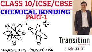 ICSE 2023 Chemical Bonding Part 1  ICSE 10 Chemical Bonding  CBSE 2023 Metals amp Non Metals [upl. by Raye]