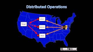 Advanced Threat Tactics 1 of 9 Operations [upl. by Graehl463]