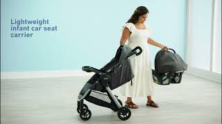 The Graco® FastAction SE 20 Travel System [upl. by Ardnalak]