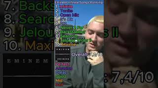 Eminem Infinite Ranking rap albumreview hiphop eminem music infinite [upl. by Laural]