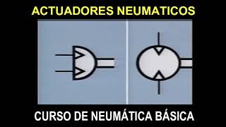 ACTUADORES ROTATIVOS NEUMATICOS  Curso Neumática FESTO [upl. by Pentha313]