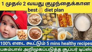 1 year baby food chart in tamilகாலை முதல் இரவு வரை என் 1 வயது குழந்தைக்கு நான் கொடுத்த உணவுகள் [upl. by Ecnaled]