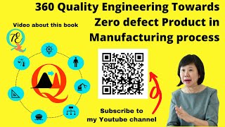 Book 360 Quality Engineering Towards Zero Defect Product 📘 [upl. by Cyrus]